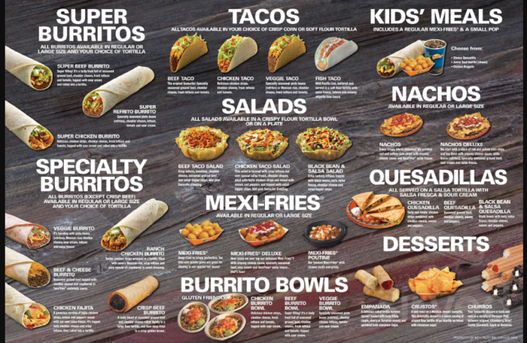 taco-bell-menu-canada-updated-prices-2023
