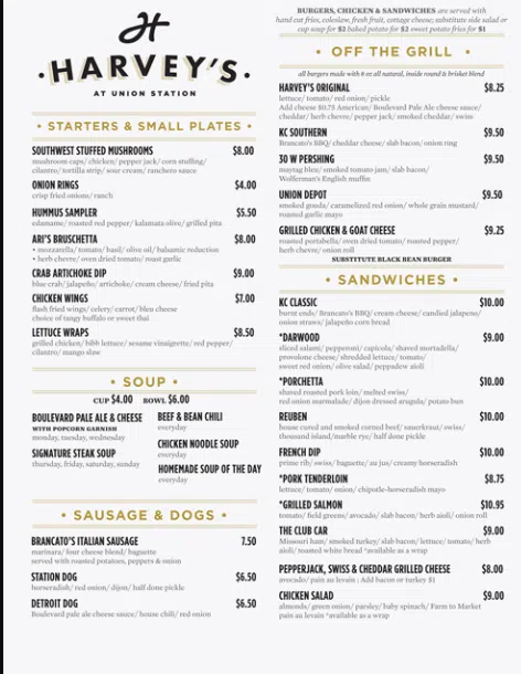 Harvey’s Menu Canada List