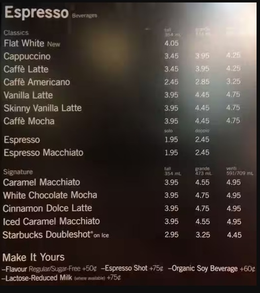 Starbucks Menu Canada List