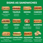 Subway Canada Menu Latest Prices 2023