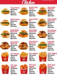 Wendy's Canada Menu Updated Prices 2023