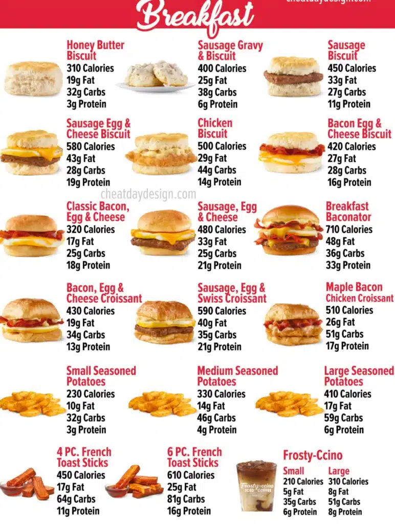 Wendy's Breakfast Menu 