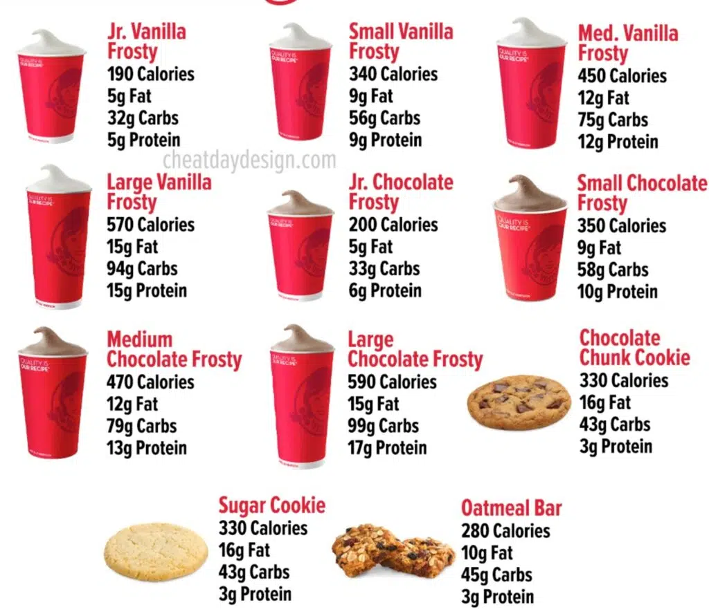 Wendys Dessert Menu