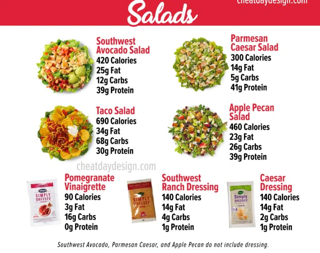 Wendys Salads 