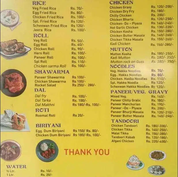 Barbies Menu Canada List