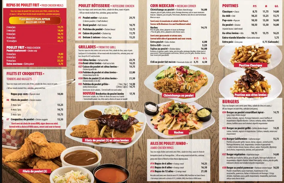 The Rail Coal Fire Bistro Menu Canada Price