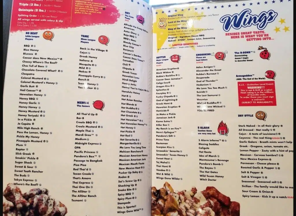 AllStar Wings & Ribs Menu Canada List