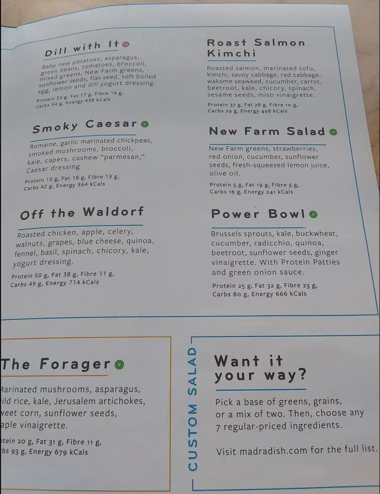 Mad Radish Menu Canada List