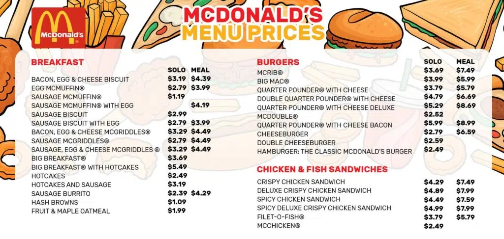 McCafe Menu Canada List